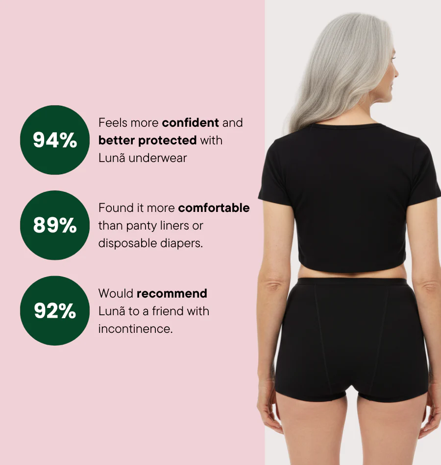 Boxer Shorts – Moderate Urine Leakage - Image 4