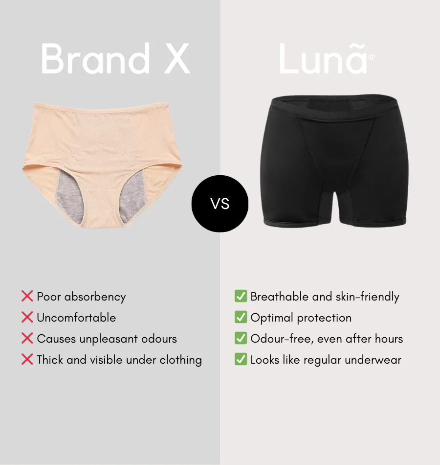 Boxer Shorts – Moderate Urine Leakage - Image 6