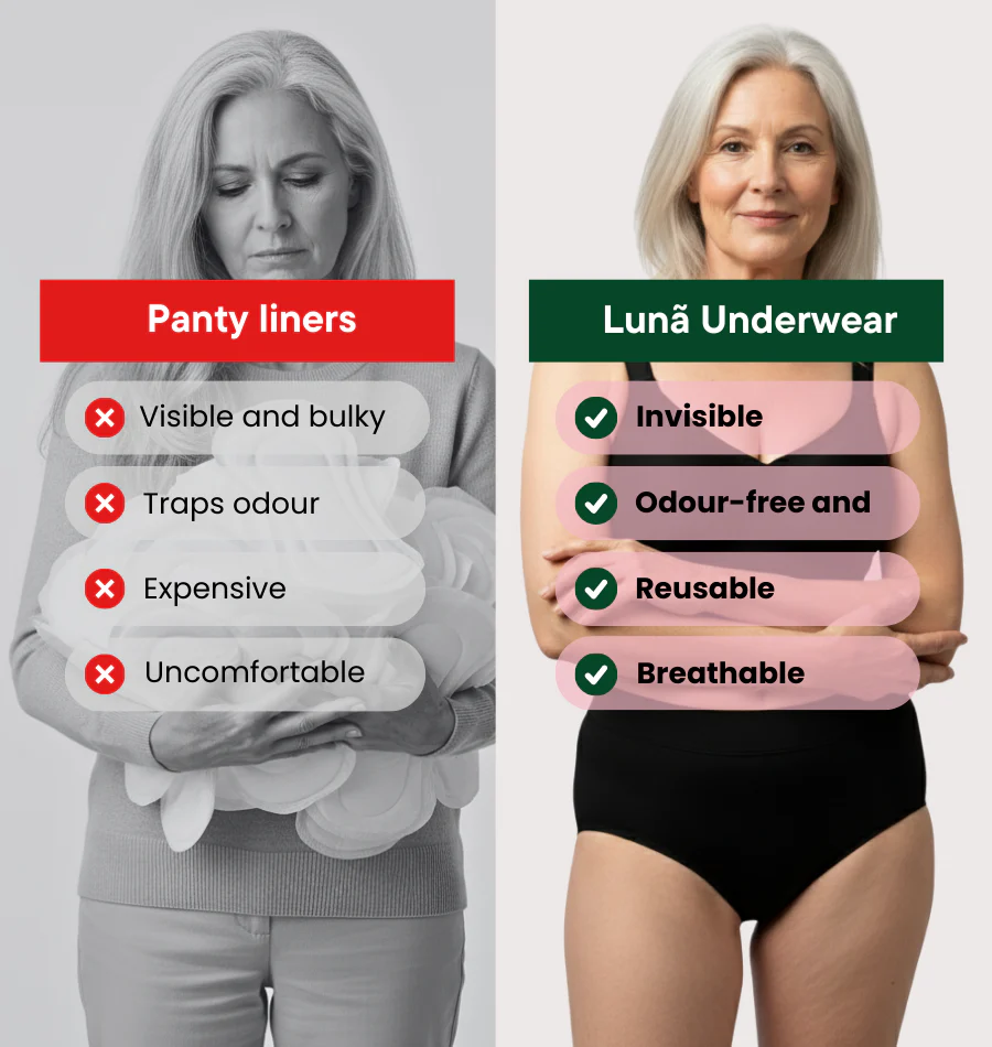 Brief – Heavy Urine Leakage - Image 6