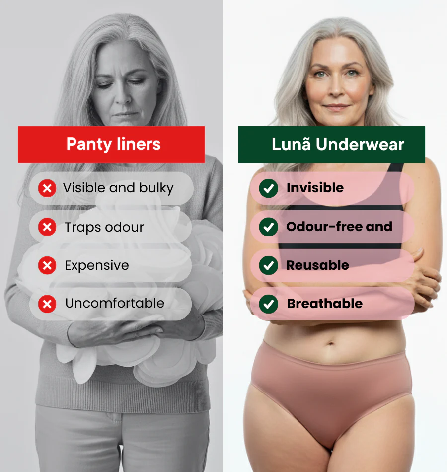 Seamless Brief - Moderate Urine Leakage - Image 4