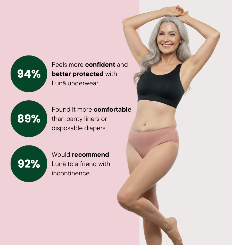 Seamless Brief - Moderate Urine Leakage - Image 5