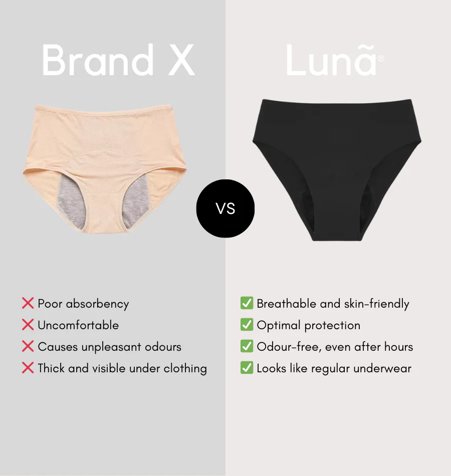 Seamless Brief - Moderate Urine Leakage - Image 7