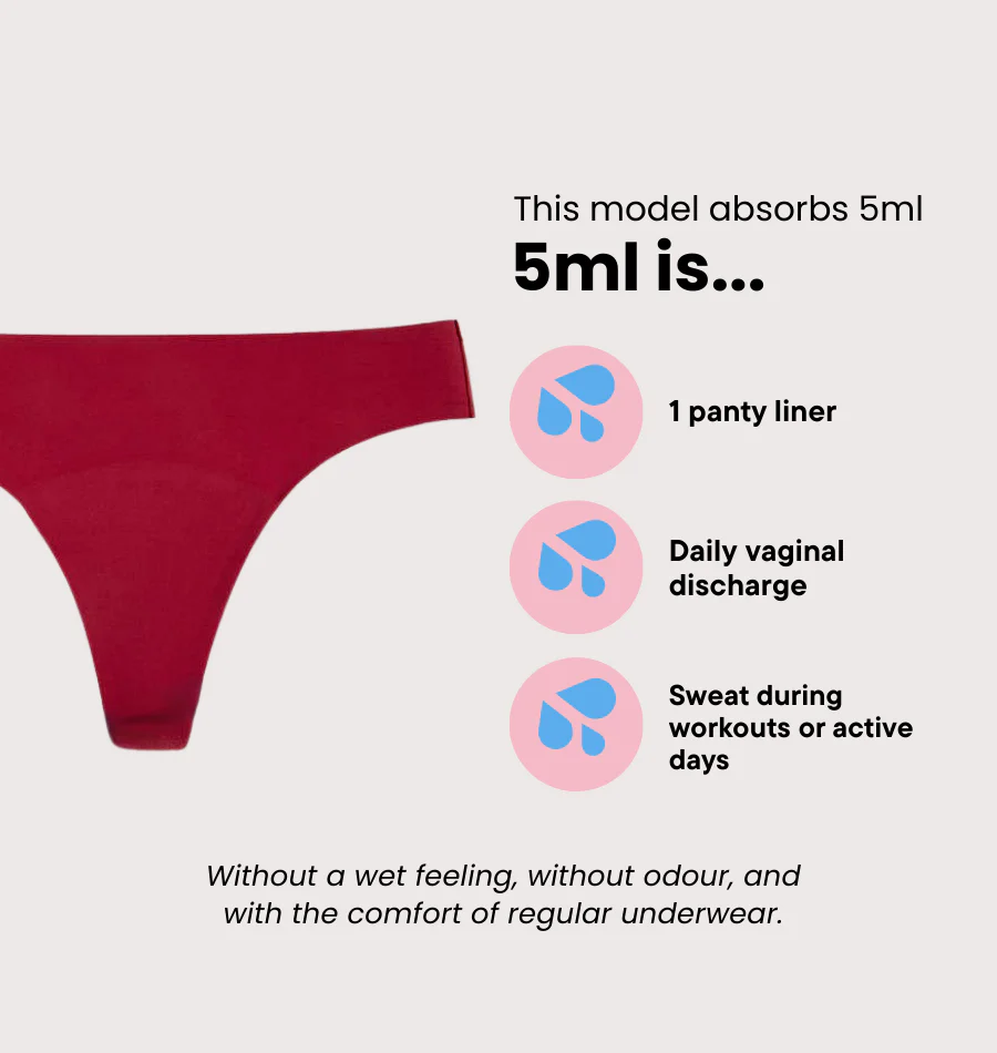 Seamless Thong – Light Urine Leakage - Image 4