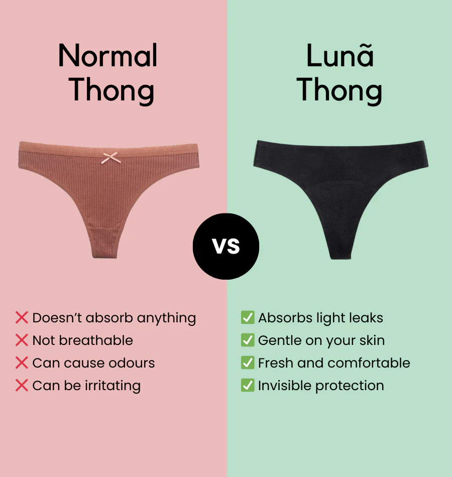 Seamless Thong – Light Urine Leakage - Image 5